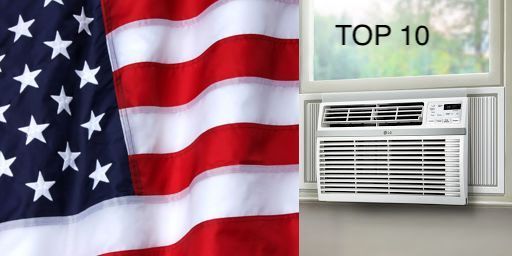 Top 10 Static Air Conditioner in U.S.A.